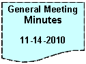 Flowchart: Document: General Meeting Minutes11-14-2010